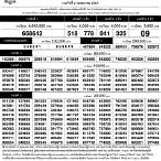 ตรวจหวย 2 พฤษภาคม 2565